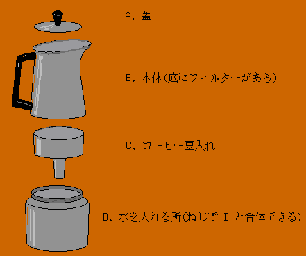 [簡易 Espresso 器の絵]