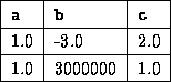 tabular120