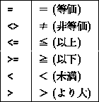 tabular88