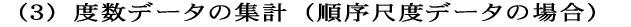 iRjxf[^̏Wviړxf[^̏ꍇj 