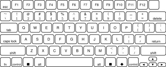 USキーボード